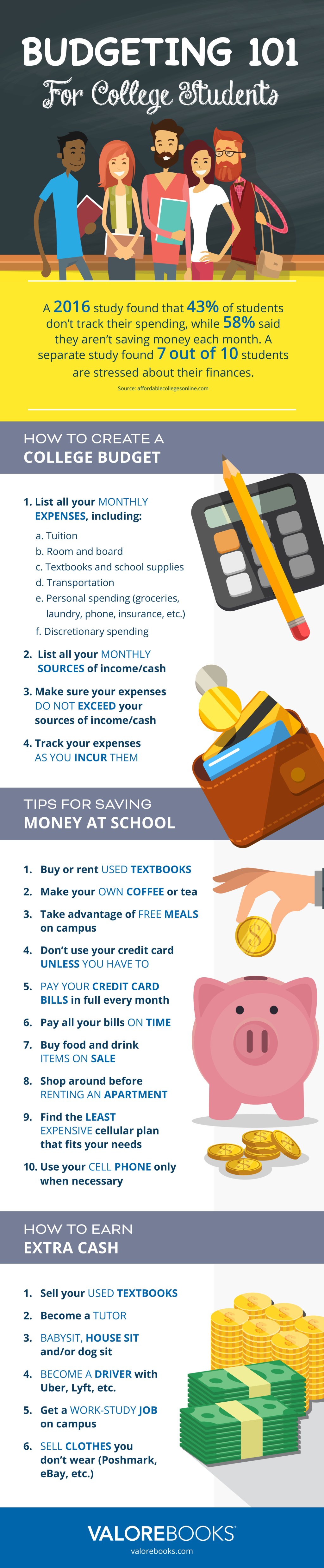 budgeting infographic saving money in college
