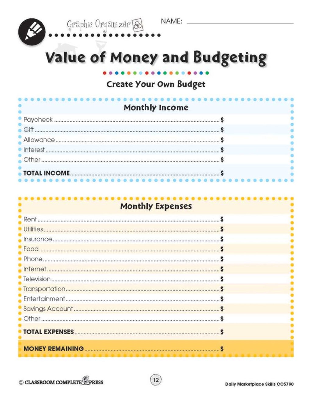 budgeting for grade 8 - Daily Marketplace Skills: Create Your Own Budget - WORKSHEET