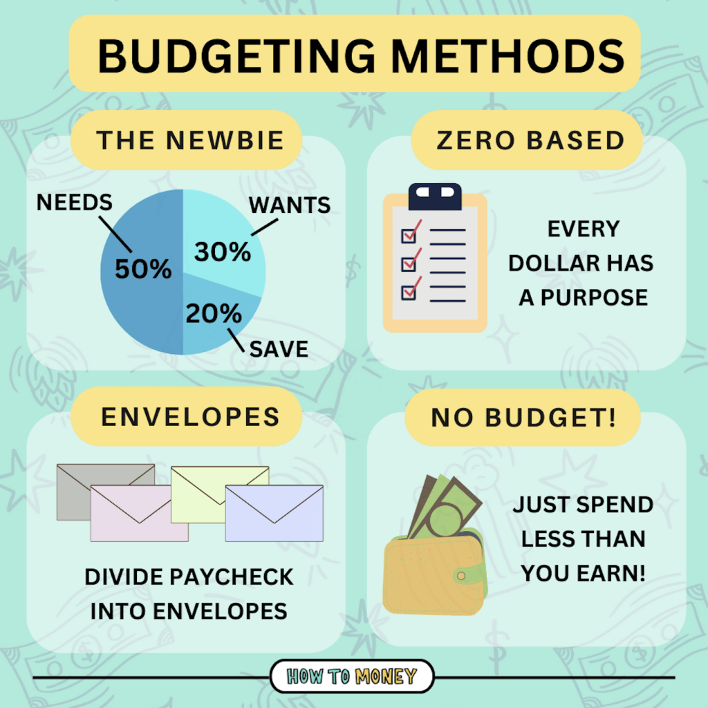 easy approaches to budgeting how to money