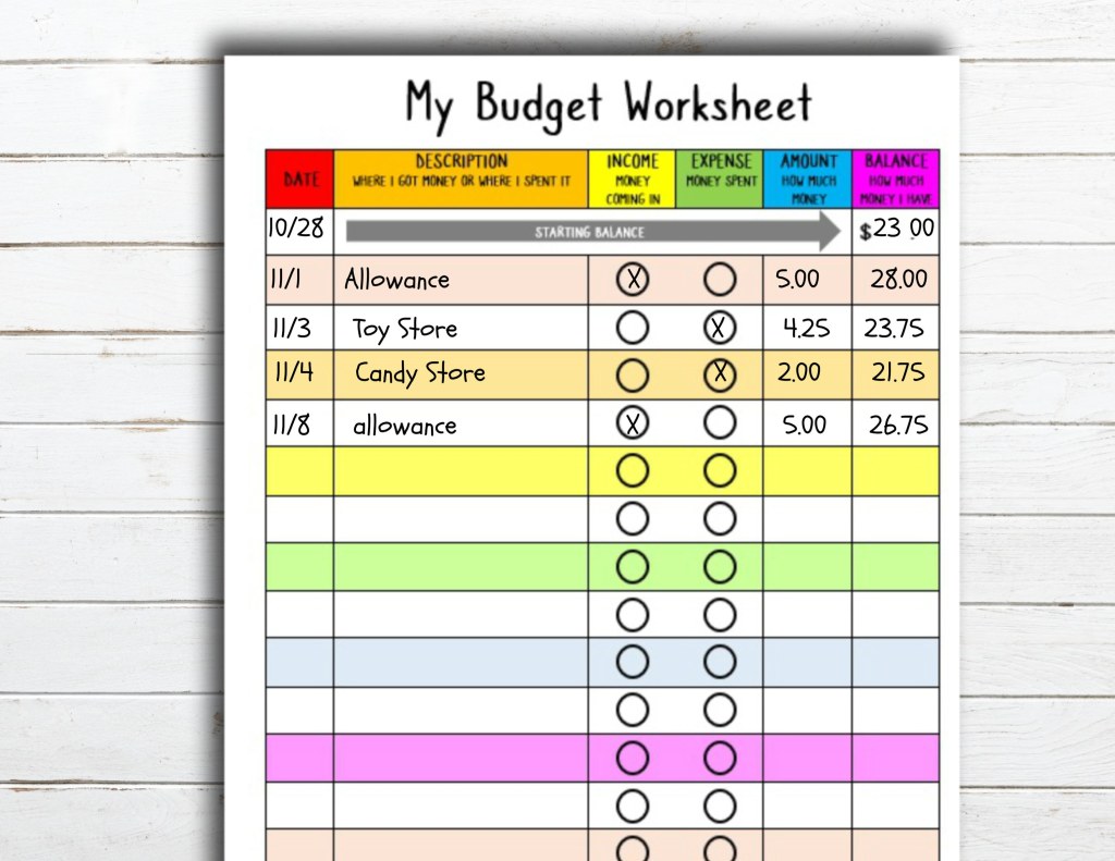 budgeting worksheet grade 8 - Kids Budgeting Worksheet Instant Download - Etsy Canada