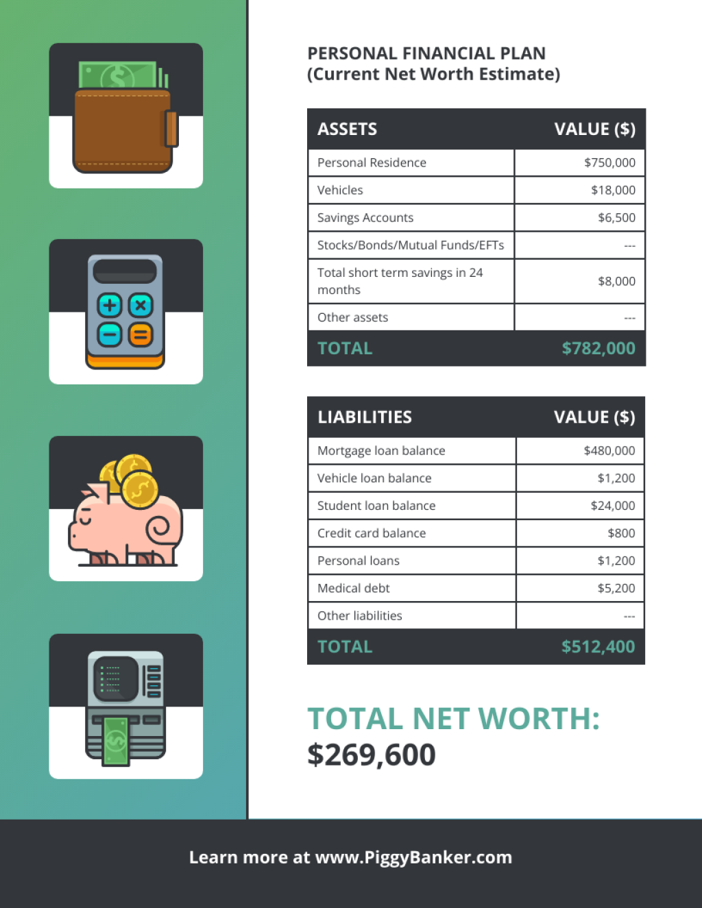 personal finance one pager - One Page Financial Plan Template