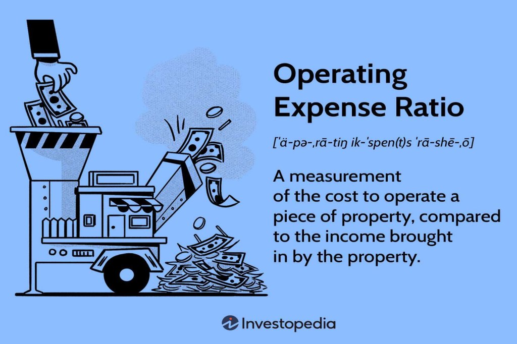 personal finance oer - Operating Expense Ratio (OER): Definition, Formula, and Example
