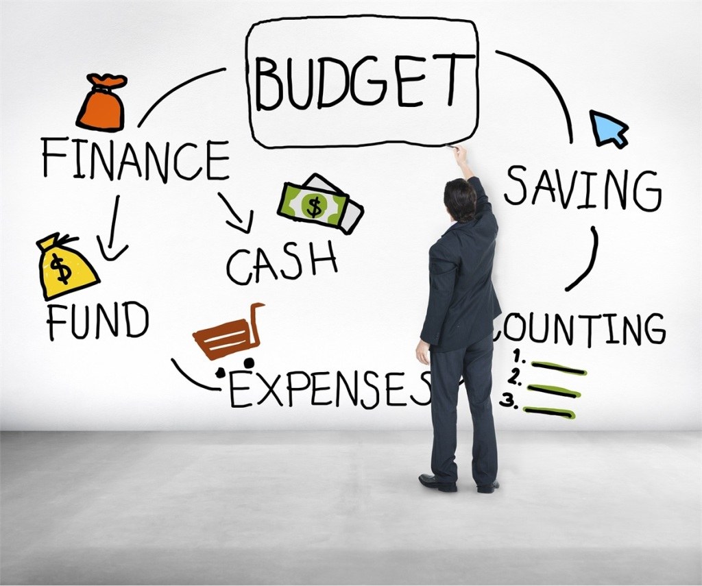 5 budgeting methods - Simple Budgeting Methods to Help You Live Your Best Life