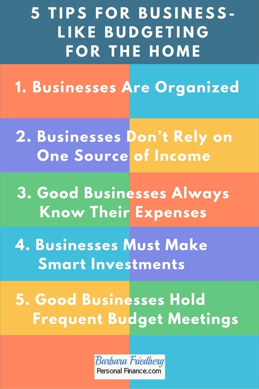5 budgeting tips for business - Tips for Business-Like Budgeting for the Home