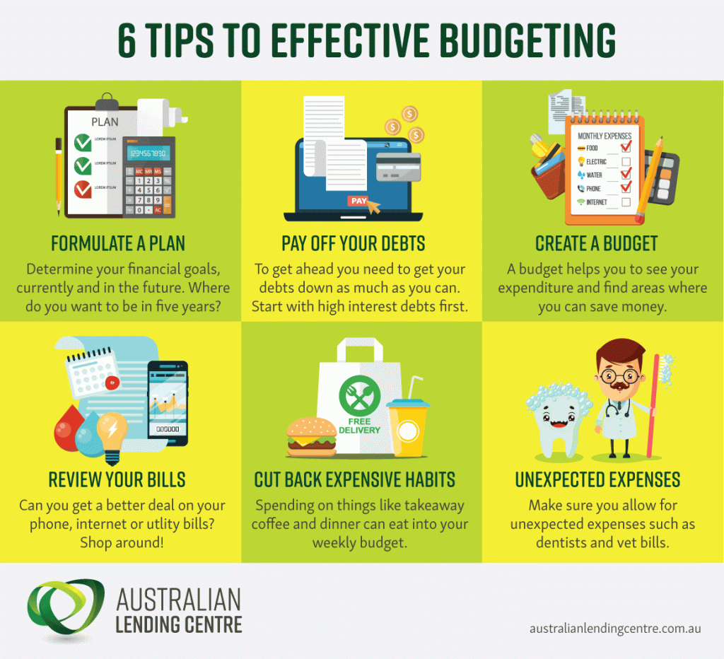 6 budgeting tips - Top Budgeting Tips To Get Ahead  Your Ultimate Guide